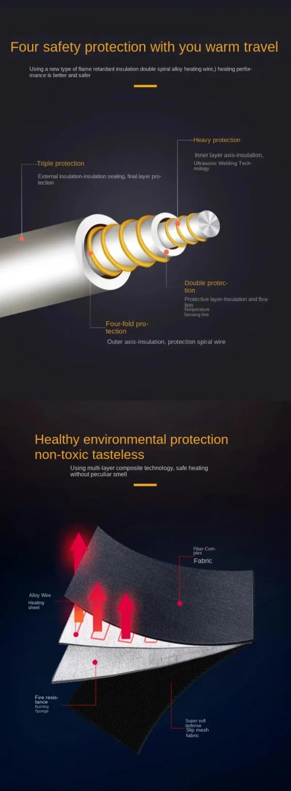 12 فولت سخان مقعد كهربائي الساخن الدفء الشتاء المنزلية وسادة ساخنة مقعد السيارة غطاء الوسادة وسادة مقعد التدفئة العالمية