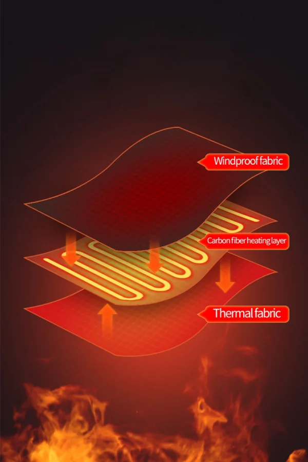 حامي ذراع الكتف المُدفأ 3 أوضاع عجن الاهتزاز التهاب المفاصل العناية بالكتف الكوع تصلب الإغاثة الرياضية سلالة الانتعاش