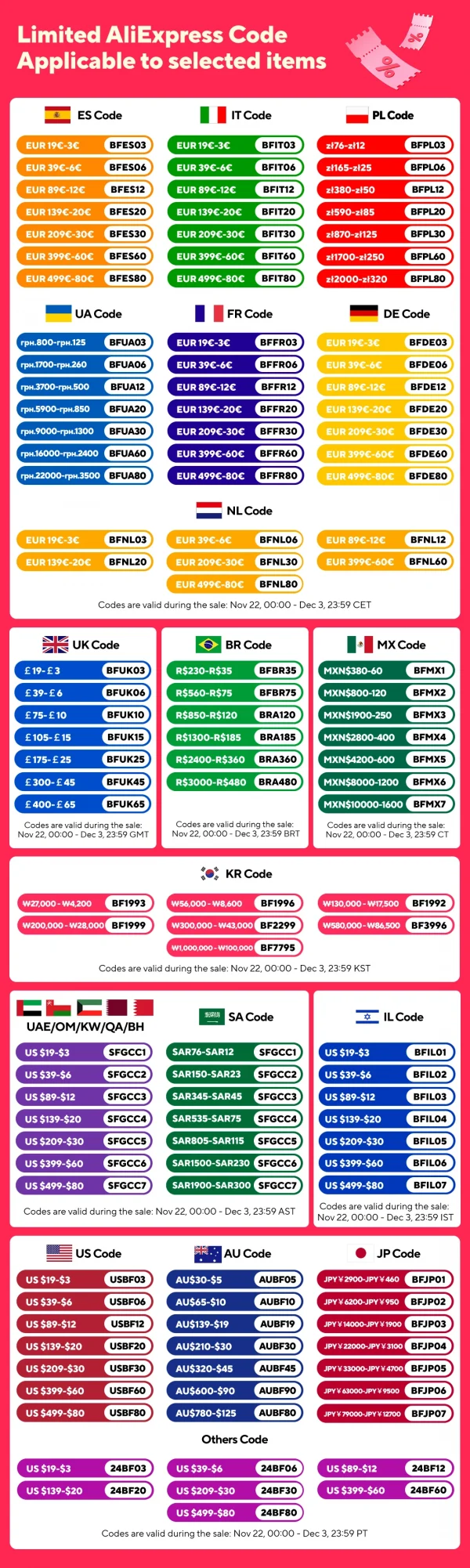 مضخة مياه أوتوماتيكية لزجاجة مياه بسعة 5 جالون، مضخة توزيع مياه كهربائية محمولة للشحن (أسود)