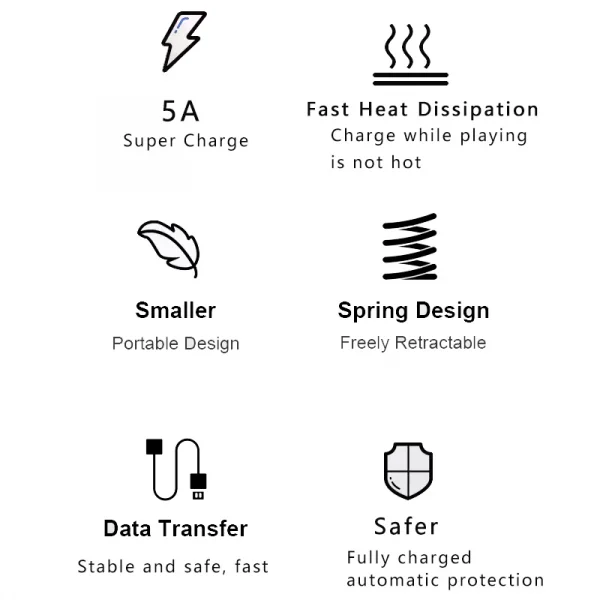 USB نوع C 66 واط سيارة 5A شحن سريع نوع C إلى نوع C الربيع تلسكوبي كابل آيفون 15 سامسونج هواوي شاومي Redmi OnePlus