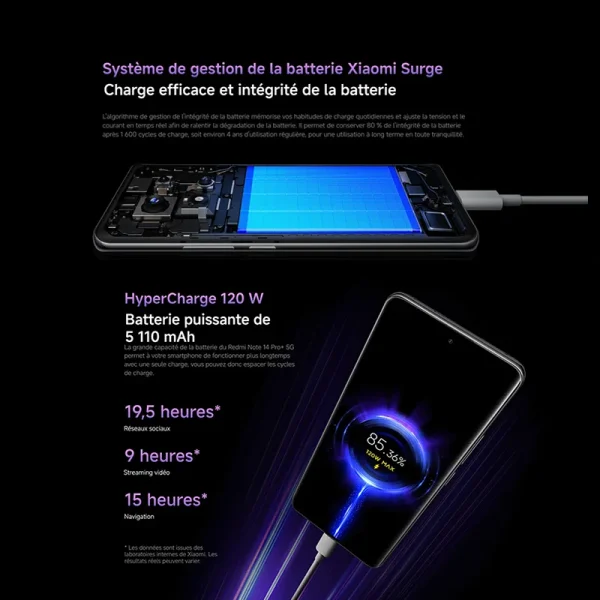 Xiaomi Redmi Note 14 Pro Plus 5G، NFC، Snapdragon®7s Gen 3، شاشة AMOLED 1,5K بوصة، 120 هرتز، كاميرا 200 ميجابكسل، بطارية 5110 مللي أمبير، الشاحن غير متضمن