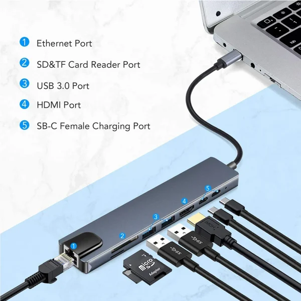 USB C HUB نوع C الفاصل إلى HDMI-4K محطة إرساء محول الكمبيوتر المحمول مع PD SD TF RJ45 Thunderbolt 3 لماك بوك اير M1 باد برو