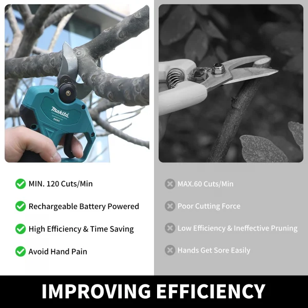 ماكيتا 45 مللي متر اللاسلكي فرش الكهربائية تشذيب القص شجرة بونساي المقلم فروع القاطع أداة السلطة لبطارية ماكيتا 18 فولت