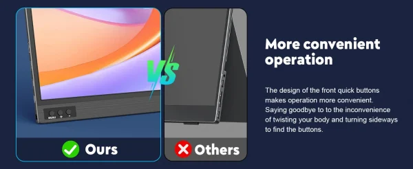 أمودو 15.6 بوصة شاشة محمولة 1920x1080P تمديد عرض IPS لوحة ال سي دي الثقب حامل VESA USBC Mini HDMI شاشة الهاتف المحمول