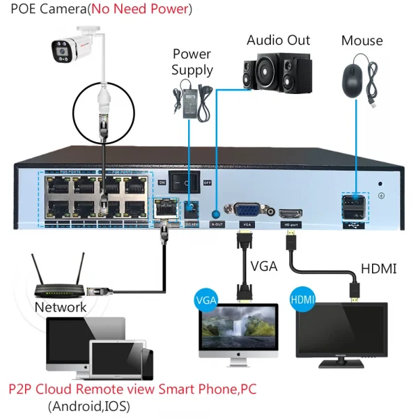 كاميرا مراقبة فيديو 4K Poe Ip Onvif صوت 48 فولت POE/DC 12 فولت 4MP/5MP/8MP للرؤية الليلية رصاصة كاميرا أمان مقاومة للماء لـ NVR