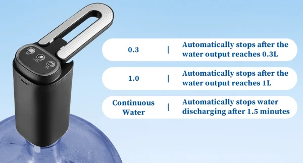 مضخة مياه أوتوماتيكية لزجاجة مياه بسعة 5 جالون، مضخة توزيع مياه كهربائية محمولة للشحن (أسود)