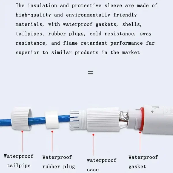 Waterproof POE Splitter IP67 48V to 12V IEEE 802.3af/at Adapter for Outdoor IP Camera CCTV Security System