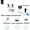 CCTV الأمن مراقبة POE موائم مصدر تيار 48 فولت 0.5A الاتحاد الأوروبي/الولايات المتحدة التوصيل لحاقن إيثرنت IP كاميرا POE التبديل NVR راوتر