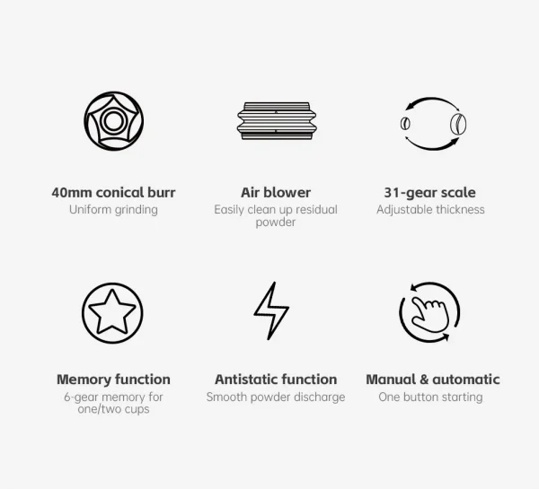 مطحنة قهوة HiBREW مطحنة قهوة كهربائية أوتوماتيكية مع 31 تروسًا لقهوة الإسبريسو الأمريكية صب فوق تخزين الفول البصري G3