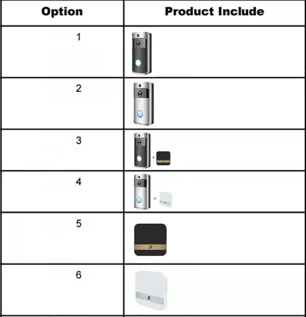 كاميرا جرس باب فيديو HD واي فاي جرس باب لاسلكي يعمل بكاشف حركة الصوت ومكبر الصوت للرؤية الليلية لنظام التشغيل iOS وأندرويد