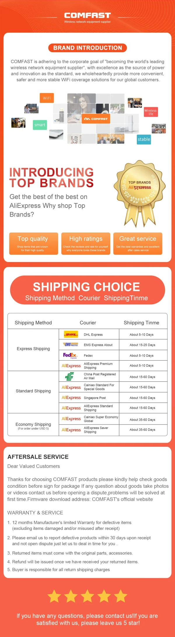 كومفاست 1300 ميجابت في الثانية محول 2.4 جيجا و 5 جيجا هرتز Usb بطاقة الشبكة محول واي فاي لاسلكي مكاسب عالية 4 * 6dbi هوائي سطح المكتب لينكس واي فاي استقبال