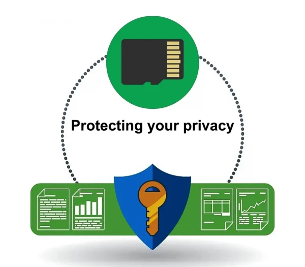 2/3 كاميرا واي فاي داش كام المقصورة جهاز تسجيل فيديو رقمي للسيارات 1080P الداخلية مركبة ثلاثية الاتجاه قناة Dvrs مسجل فيديو مسجل داشكام كاميرا الفيديو