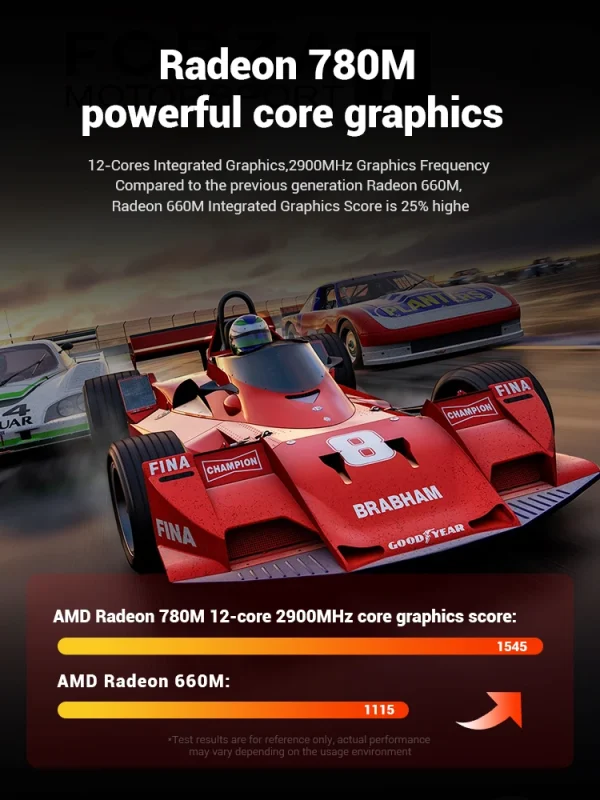 FIREBAT F1 MINI PC AMD Ryzen 7 H255 LPDDR5 ذاكرة عشوائية 24 جيجابايت قرص صلب SSD بسعة 1 تيرابايت واي فاي 6 بلوتوث 5.2 كمبيوتر مكتبي صغير محمول كمبيوتر سطح المكتب ويندوز 11