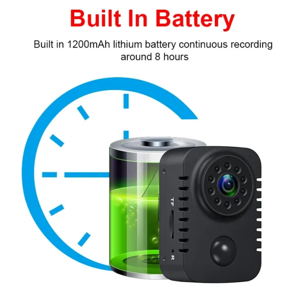 MD29 HD كاميرا يمكن حملها بالجسم 1080P كاميرات الجيب الأمنية الحركة المنشط كاميرا مربية صغيرة للسيارات الاستعداد Espia كاميرا ويب 8H العمل