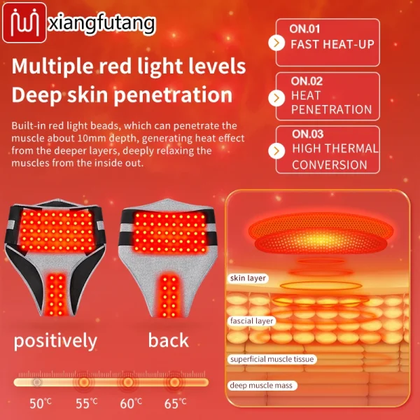 غلاف العلاج بالضوء الأحمر - 3 سرعات للحرارة والاهتزاز، يخفف آلام الورك وتشنجات الدورة الشهرية وعدم الراحة في البطن - لكبار السن/الرعاية اليومية
