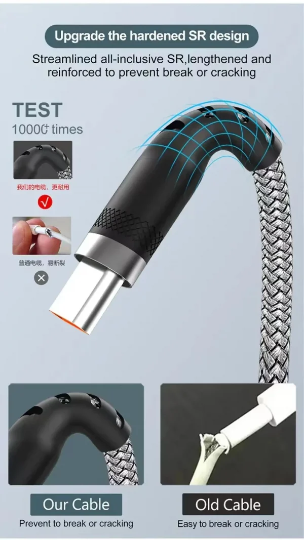 كابل USB من النوع C 5A كابل شحن فائق السرعة لهواتف iPhone 15 16 17 مجموعة كاملة من هواوي وسامسونج أوبو ون بلس وصلة USB C عالمية