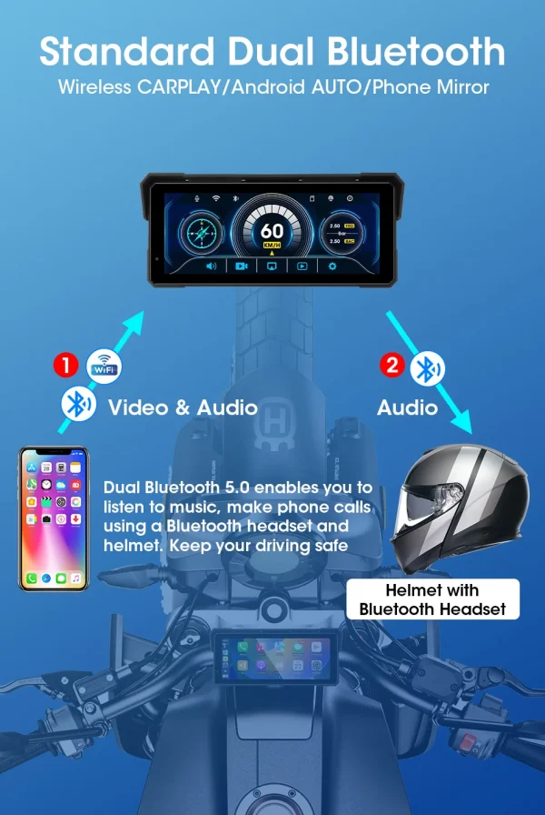 جانسايت محمول 8.1 بوصة IP67 مقاوم للماء للدراجات النارية 4K DVR نظام تحديد المواقع والملاحة اللاسلكية Carplay أندرويد السيارات موتو مسجل مراقب