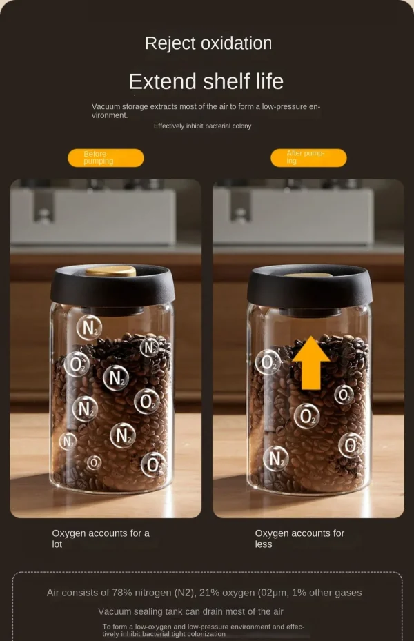 وعاء قهوة بغطاء أسود متعدد السعة، وعاء تخزين يدوي مقاوم للرطوبة، إبريق شاي زجاجي للمطبخ، وعاء تخزين حبوب القهوة، جرة محكمة الغلق