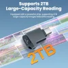 قارئ بطاقة TF صغير Type-C 2.0 للتخزين الخارجي باللون الأسود قابل للتمدد لبطاقة الذاكرة USB C 2.0 لأيفون 17 16 قارئ بطاقة TF صغير