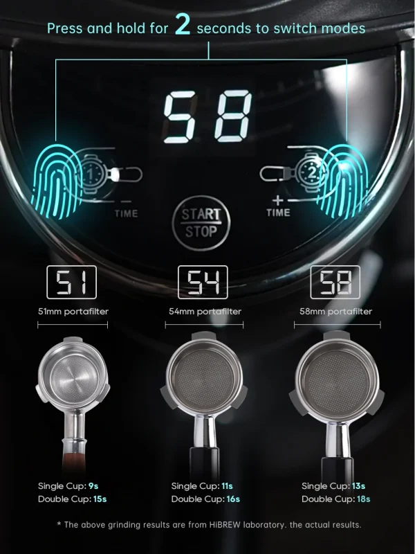 مطحنة قهوة HiBREW مطحنة قهوة كهربائية أوتوماتيكية مع 31 تروسًا لقهوة الإسبريسو الأمريكية صب فوق تخزين الفول البصري G3