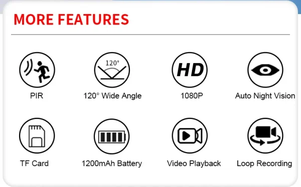 MD29 HD كاميرا يمكن حملها بالجسم 1080P كاميرات الجيب الأمنية الحركة المنشط كاميرا مربية صغيرة للسيارات الاستعداد Espia كاميرا ويب 8H العمل