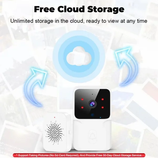 جرس باب فيديو منخفض الطاقة، وصلة واي فاي، نوع قابل لإعادة الشحن، جرس باب رؤية ليلية، أمان ذكي عالي الدقة، 1 إلى 1 اتصال داخلي منزلي