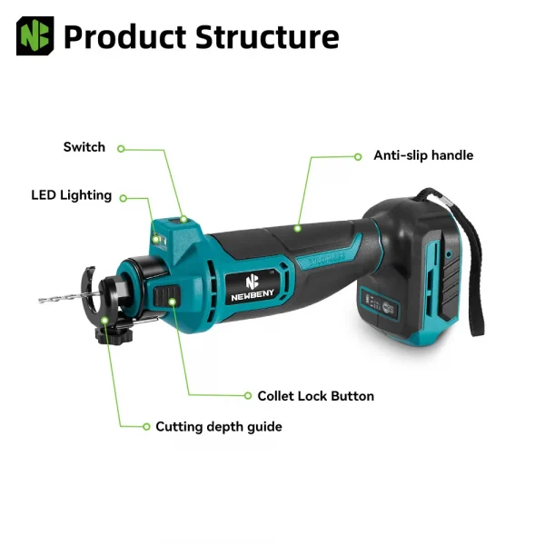 NEWBENY 3 التروس فرش الكهربائية دريوال قطع أداة قطع النجارة دريوال الألواح الصخرية أدوات لدبوس بطارية ماكيتا