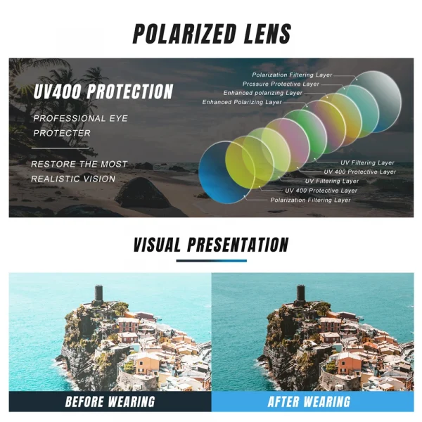 KINGSEVEN موضة السببية الطيار النظارات الشمسية الرجال النساء الاستقطاب UV400 مكافحة وهج سبيكة إطار كبير نظارات HD عدسة النظارات الفاخرة