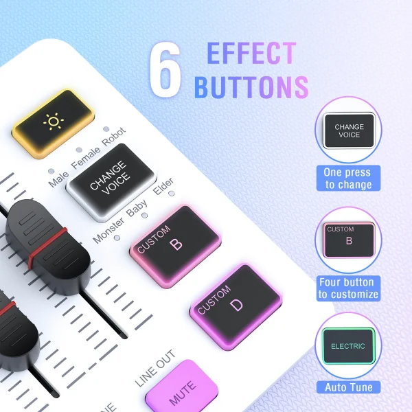 خلاط USB للألعاب من FIFINE مزود بـ 4 قنوات/واجهة ميكروفون XLR/RGB، خلاط صوت لبث الألعاب Podcast AmpliGame SC3W