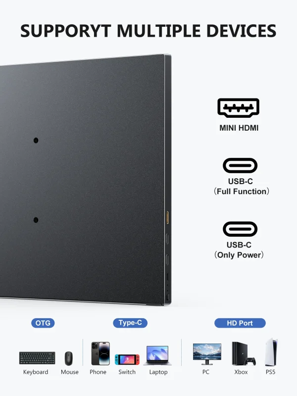 أمودو 15.6 بوصة شاشة محمولة 1920x1080P تمديد عرض IPS لوحة ال سي دي الثقب حامل VESA USBC Mini HDMI شاشة الهاتف المحمول