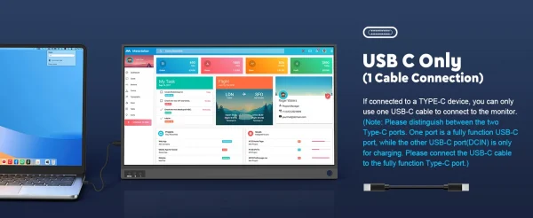 أمودو 15.6 بوصة شاشة محمولة 1920x1080P تمديد عرض IPS لوحة ال سي دي الثقب حامل VESA USBC Mini HDMI شاشة الهاتف المحمول