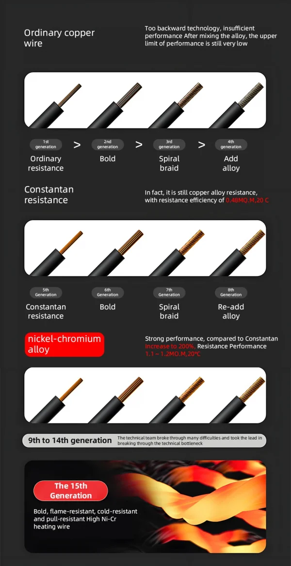 سيارة الحرارة وسادة مقعد التدفئة الكهربائية حصيرة العالمي الشتاء تصميم جديد 12 فولت/24 فولت وسادة للمقعد للمركبات التدفئة وسادة يغطي