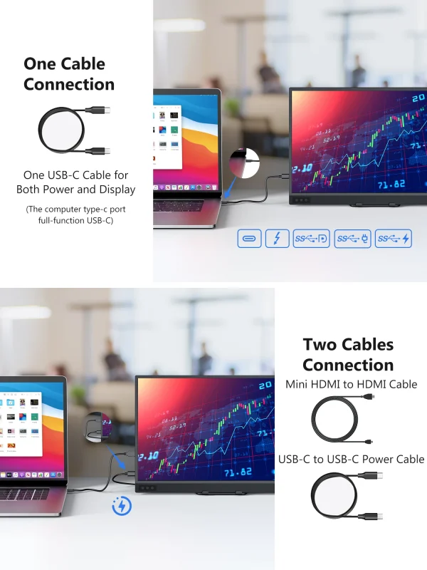 أمودو 15.6 بوصة شاشة محمولة 1920x1080P تمديد عرض IPS لوحة ال سي دي الثقب حامل VESA USBC Mini HDMI شاشة الهاتف المحمول
