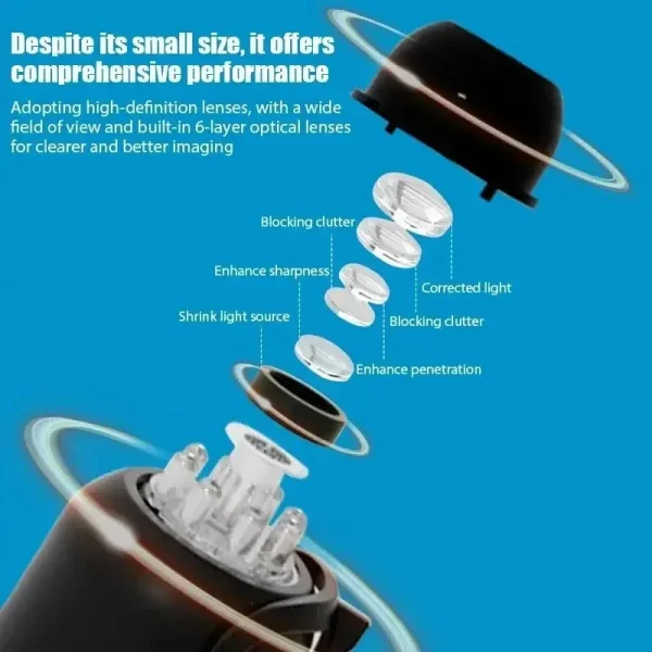 كاميرا مراقبة لاسلكية جديدة X5Mini للرؤية الليلية 1080P خفيفة الوزن وواضحة ومحمولة للكشف عن الحركة بجودة ممتازة