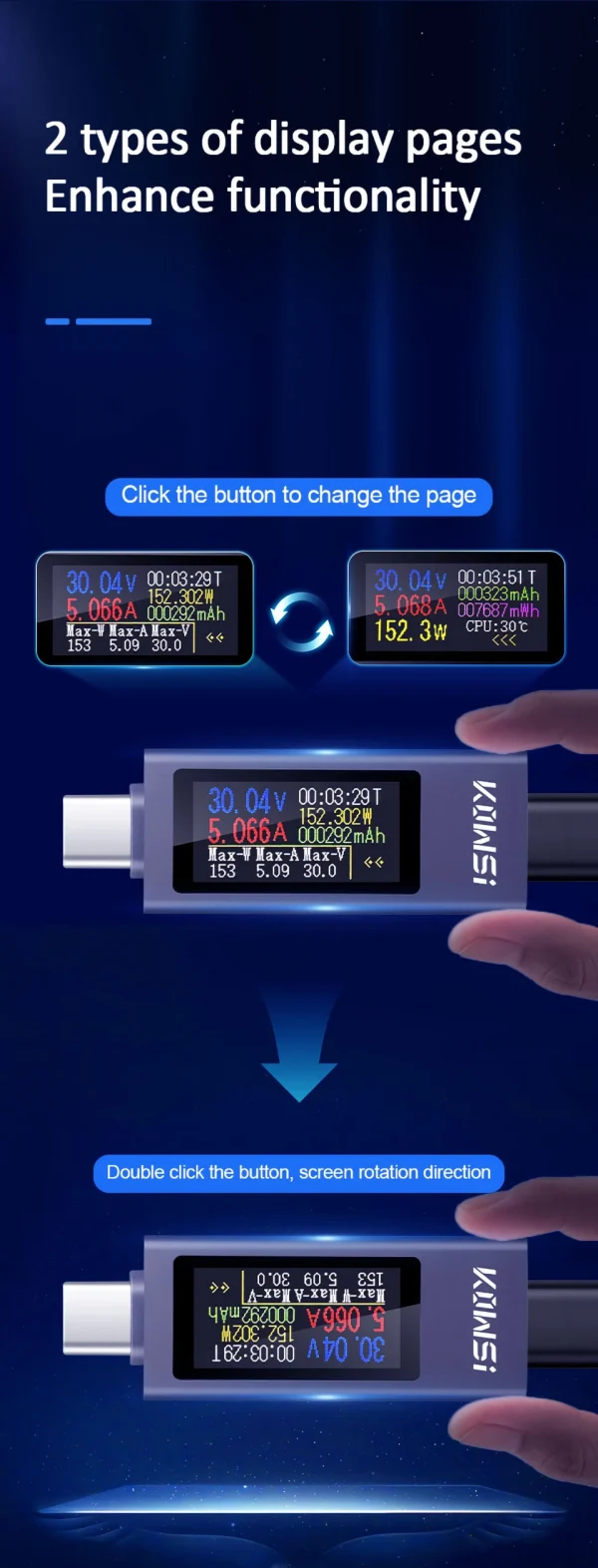 نوع-C متعدد الوظائف شاشة ديجيتال تيار مستمر الجهد مقياس التيار الكهربائي تيار مستمر 4-30 فولت 12A الفولتميتر مقياس التيار الكهربائي اختبار قدرة الشاحن