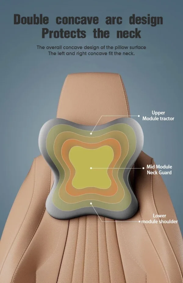 رغوة الذاكرة سيارة مسند الرأس العالمي قطني وسادة الظهر وسادة قطني وسادة سيارة الراحة الرقبة وسادة اكسسوارات السيارات العامة