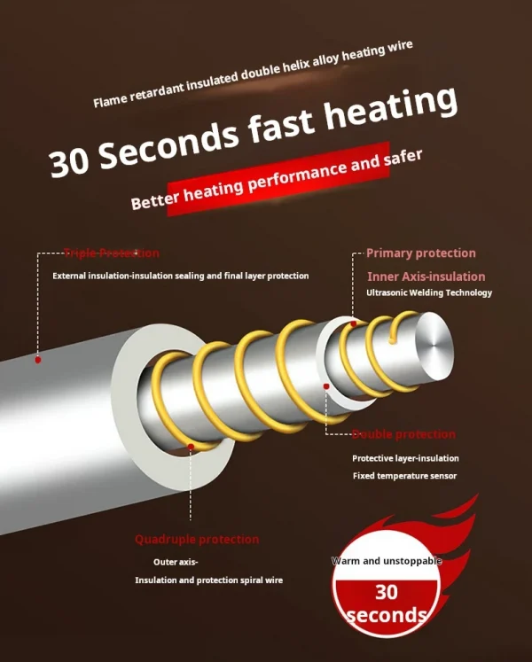 وسادة مقعد السيارة ساخنة مقعد واحد وسادة مقعد ساخنة مكتب وسادة مقعد ساخنة وسادة مربعة صغيرة وسادة مقعد السيارة Automot