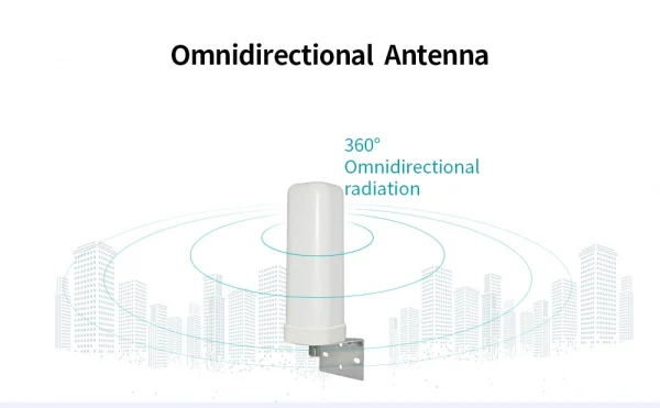 هوائي ZIISOR 5G لتقوية الإشارة في الهواء الطلق 4G LTE راوتر هوائيات طويلة المدى مع كابل ثلاثي الأبعاد N أنثى RP SMA ذكر