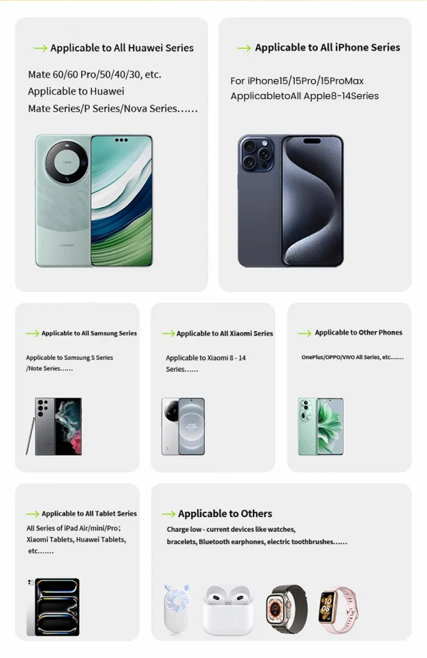 شاحن هاتف USB سريع للغاية 80 وات من النوع C كابل USB C تلسكوبي لأجهزة Iphone 16 15 والكمبيوتر المحمول Samsung مع ضوء