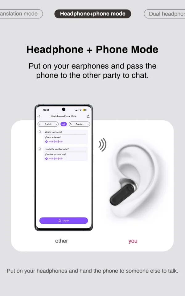 【HTC NE20】سماعات بلوتوث V6.0 سماعات أذن مترجم AI سماعات أذن OWS LCD تعمل باللمس سماعات رياضية لاسلكية HD صوت ستيريو طويل العمر