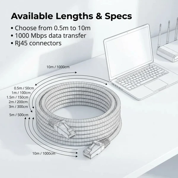 0.5/1/2/3/5/10/15/20/30/50M Cat6 Ethernet Cable RJ45 UTP 1000Mbps Network Cord LAN Wire Internet Lead Cord Router Computer Cable