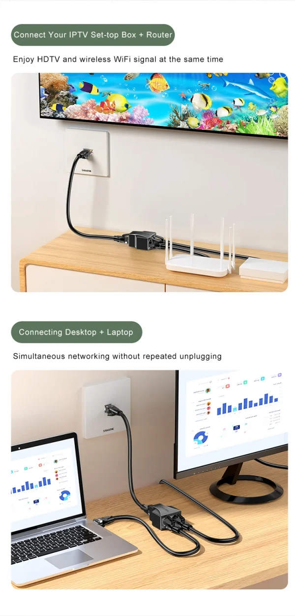 SAMZHE Ethernet Adapter Lan Cable Extender Splitter for Internet Connection Cat6 RJ45 Splitter Coupler Contact Modular Plug