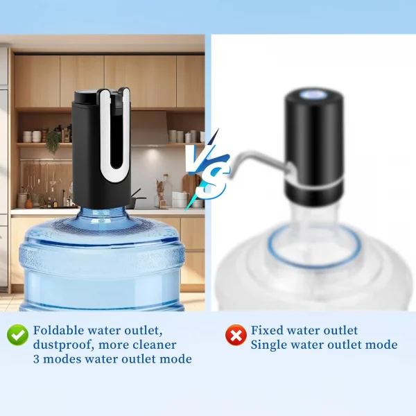 مضخة مياه أوتوماتيكية لزجاجة مياه بسعة 5 جالون، مضخة توزيع مياه كهربائية محمولة للشحن (أسود)