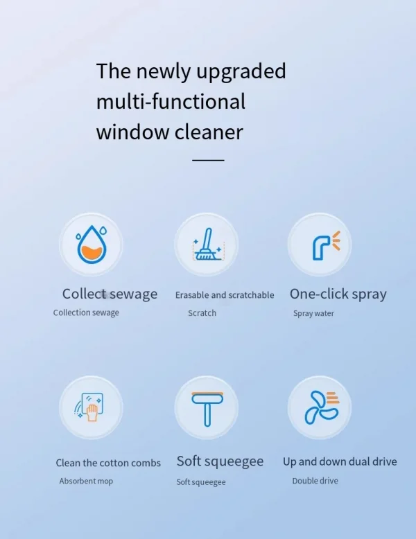 ماكينة تنظيف النوافذ الكهربائية اللاسلكية متعددة الوظائف، أدوات تنظيف الزجاج المحمولة الأوتوماتيكية القابلة لإعادة الشحن باللون الأبيض