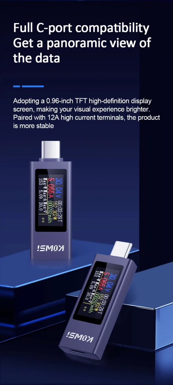 نوع-C متعدد الوظائف شاشة ديجيتال تيار مستمر الجهد مقياس التيار الكهربائي تيار مستمر 4-30 فولت 12A الفولتميتر مقياس التيار الكهربائي اختبار قدرة الشاحن