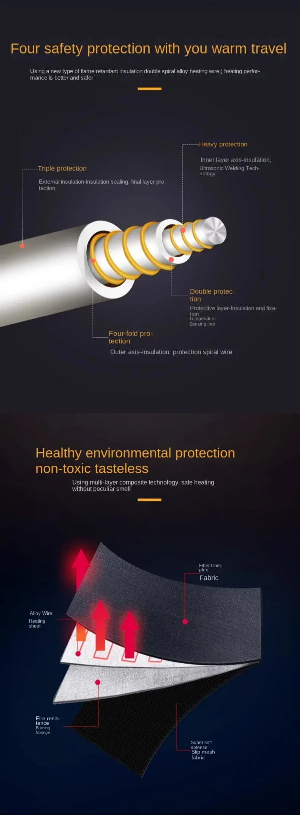 وسادة مقعد تسخين السيارة، مقعد السيارة الشتوي، وسادة مقعد التدفئة الكهربائية، وسادة مقعد التسخين السريع، سيارة صغيرة 12 فولت، استخدام السيارة