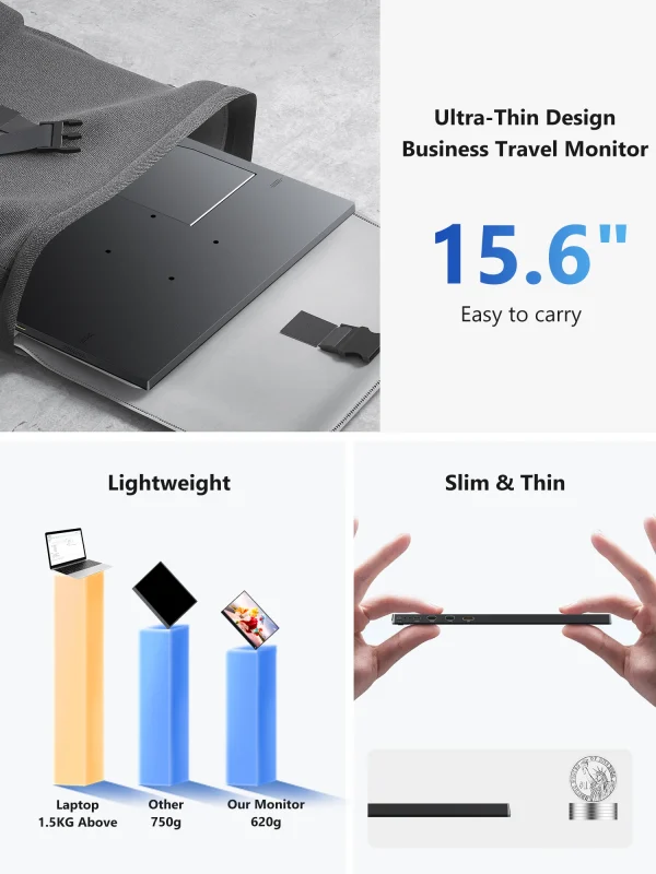 أمودو 15.6 بوصة شاشة محمولة 1920x1080P تمديد عرض IPS لوحة ال سي دي الثقب حامل VESA USBC Mini HDMI شاشة الهاتف المحمول