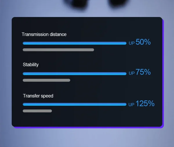 سماعات لينوفو LP75 الرياضية اللاسلكية مع ميكروفون، زر التحكم، شاشة عرض الطاقة LED، سماعات هاي فاي ستيريو بلوتوث 5.3 TWS