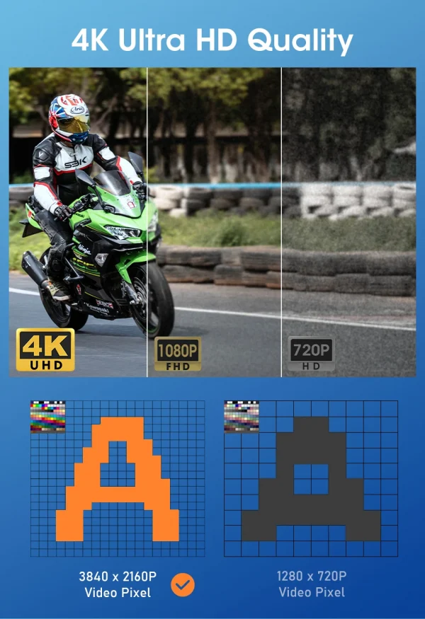 جانسايت محمول 8.1 بوصة IP67 مقاوم للماء للدراجات النارية 4K DVR نظام تحديد المواقع والملاحة اللاسلكية Carplay أندرويد السيارات موتو مسجل مراقب