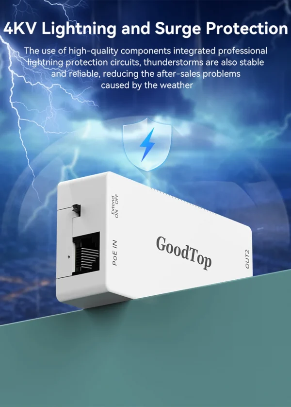 GoodTop 2 Port 100M POE Extender 1 to 2 PoE Repeater IEEE802.3af/at 4KV Lighting Protection Plug&Play 48V 30W for POE Camera